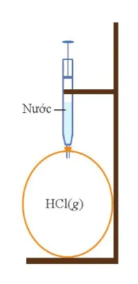 Quan sát hình bên, nếu bơm từ từ cho đến hết lượng nước trong xi-lanh Bai 2 Trang 114 Hoa Hoc 10