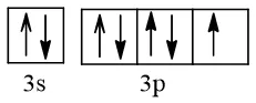 Cấu hình electron của các ion được thiết lập bằng cách nhận hoặc nhường electron Bai 3 Trang 30 Hoa Hoc 10