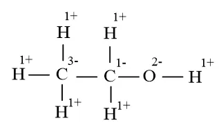 Xăng E5 được tạo nên bởi sự pha trộn xăng A92 và ethanol Bai 5 Trang 76 Hoa Hoc 10