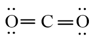 Viết công thức Lewis của CO2 Cau Hoi 4 Trang 58 Hoa Hoc 10