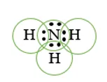 Hãy biểu diễn sự hình thành các cặp electron chung cho phân tử NH3 Luyen Tap 1 Trang 58 Hoa Hoc 10