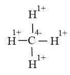 Xác định số oxi hóa của mỗi nguyên tử trong hợp chất sau: NO, CH4 Luyen Tap 2 Trang 71 Hoa Hoc 10 1