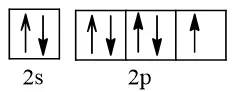 Viết ô orbital của lớp electron ngoài cùng cho nguyên tử H và F Luyen Tap 4 Trang 61 Hoa Hoc 10 1