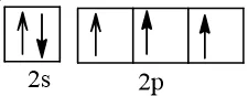 Viết ô orbital của lớp ngoài cùng cho nguyên tử N Luyen Tap 5 Trang 61 Hoa Hoc 10