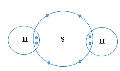 Hydrogen sulfide (H2S) và phosphine (PH3) đều là những chất có mùi khó ngửi (ảnh 1) Bai 2 Trang 66 Hoa Hoc 10 135388