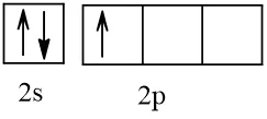 Trong các cách biểu diễn electron vào các orbital của phân lớp 2p (ảnh 1) Bai 3 Trang 34 Hoa Hoc 10 134750