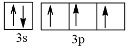Trong các cách biểu diễn electron vào các orbital của phân lớp 2p (ảnh 1) Bai 3 Trang 34 Hoa Hoc 10 134752