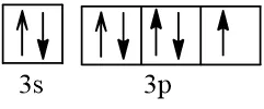 Trong các cách biểu diễn electron vào các orbital của phân lớp 2p (ảnh 1) Bai 3 Trang 34 Hoa Hoc 10 134753