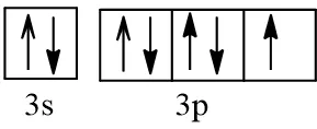 Mô tả sự tạo thành liên kết trong phân tử chlorine bằng sự xen phủ của các AO (ảnh 1) Bai 5 Trang 66 Hoa Hoc 10 135394