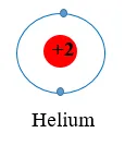 Hình 8.1 giải thích sự hình thành phân tử hydrogen (H2) và fluorine (F2) (ảnh 1) Cau Hoi 1 Trang 52 Hoa Hoc 10 134850
