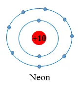 Hình 8.1 giải thích sự hình thành phân tử hydrogen (H2) và fluorine (F2) (ảnh 1) Cau Hoi 1 Trang 52 Hoa Hoc 10 134852