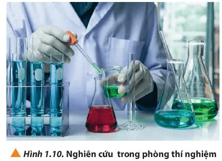 Quan sát các Hình từ 1.4 đến 1.10, cho biết hóa học có ứng dụng (ảnh 1) Cau Hoi 4 Trang 7 Hoa Hoc 10 134557