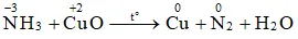 Lập phương trình hóa học của các phản ứng oxi hóa - khử sau Luyen Tap Trang 77 Hoa Hoc 10 2