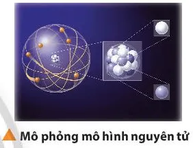 Từ rất lâu, các nhà khoa học đã nghiên cứu các mô hình nguyên tử (ảnh 1) Mo Dau Trang 13 Hoa Hoc 10 134685