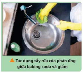 Hãy làm cho nhà em sạch bong với hỗn hợp baking soda (NaHCO3) và giấm (CH3COOH) Van Dung Trang 86 Hoa Hoc 10