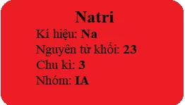 Em cùng các bạn trong nhóm hãy tự tạo thẻ ghi nhớ để ghi nhớ một số nguyên tố (ảnh 1) Van Dung Trang 9 Hoa Hoc 10 134601