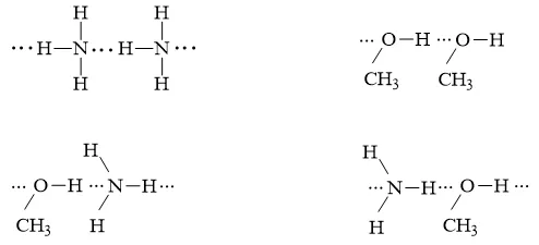 a) Cho dãy các phân tử C2H6, CH3OH, NH3. Phân tử nào trong dãy có thể tạo A Sua Cau 6 Trang 69 Hoa Hoc 10 1
