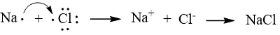 Nguyên tử halogen có thể nhận 1 electron từ nguyên tử kim loại hoặc góp chung electron Cau Hoi 3 Trang 106 Hoa Hoc 10