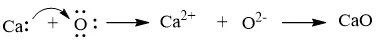 Mô tả sự tạo thành liên kết ion trong Cau Hoi 5 Trang 52 Hoa Hoc 10