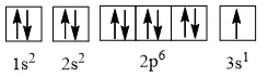Biểu diễn cấu hình electron của các nguyên tử có Z = 8 và Z = 11 Cau Hoi 7 Trang 24 Hoa Hoc 10 1