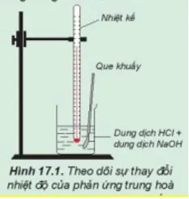 Theo dõi sự thay đổi nhiệt độ của phản ứng trung hoà Hoat Dong Trang 82 Hoa Hoc 10