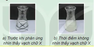 Nghiên cứu ảnh hưởng của nồng độ đến tốc độ phản ứng Hoat Dong Trang 95 Hoa Hoc 10