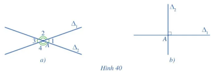 Trong mặt phẳng, cho hai đường thẳng denta1 và denta2 cắt nhau tại A Hoat Dong 3 Trang 83 Toan 10 Tap 2 148577