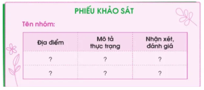 Hoạt động trải nghiệm lớp 3 Tuần 23 trang 63, 64 | Cánh diều Tuan 23 142760