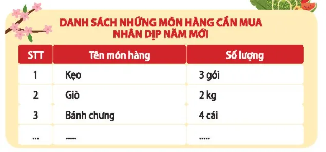 Hoạt động trải nghiệm lớp 3 Tuần 18 trang 48, 49, 50 | Chân trời sáng tạo Tuan 18 4