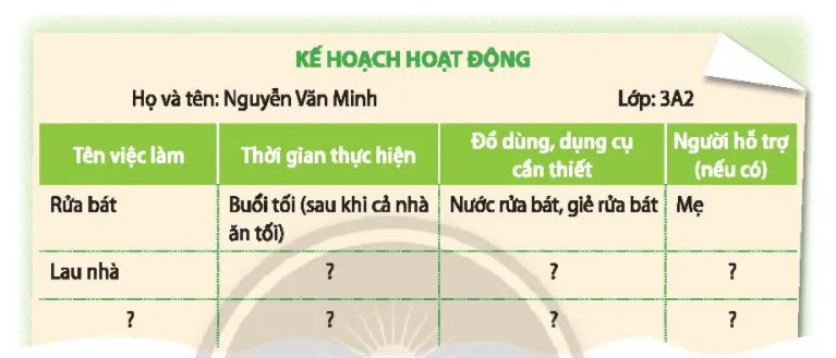 Hoạt động trải nghiệm lớp 3 Tuần 26 trang 68, 69, 70 | Chân trời sáng tạo Tuan 26 2