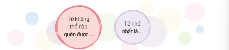 Hoạt động trải nghiệm lớp 3 Tuần 12 trang 36, 37, 38 | Kết nối tri thức Tuan 12 B