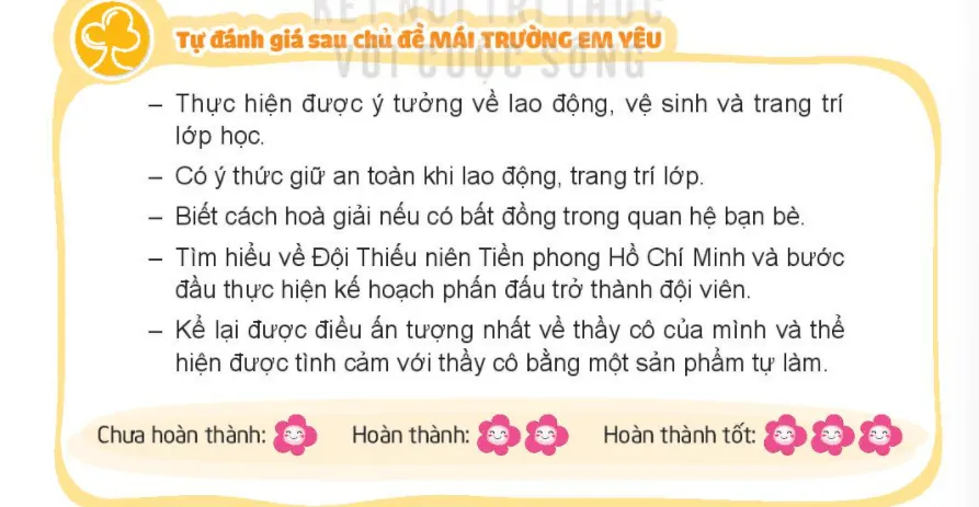 Hoạt động trải nghiệm lớp 3 Tuần 12 trang 36, 37, 38 | Kết nối tri thức Tuan 12 I