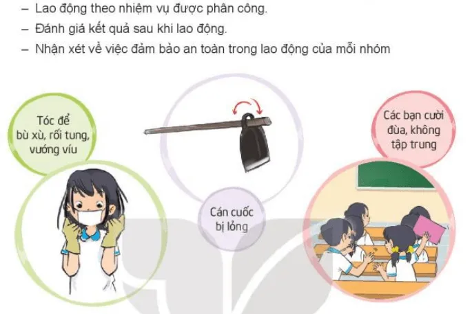 Hoạt động trải nghiệm lớp 3 Tuần 34 trang 100, 101, 102 - Kết nối tri thức Tuan 34 141927