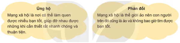 Tranh biện về quan niệm: Mạng xã hội là nơi thích hợp để tìm ra những người bạn Cau 2 Trang 24 Hoat Dong Trai Nghiem 7