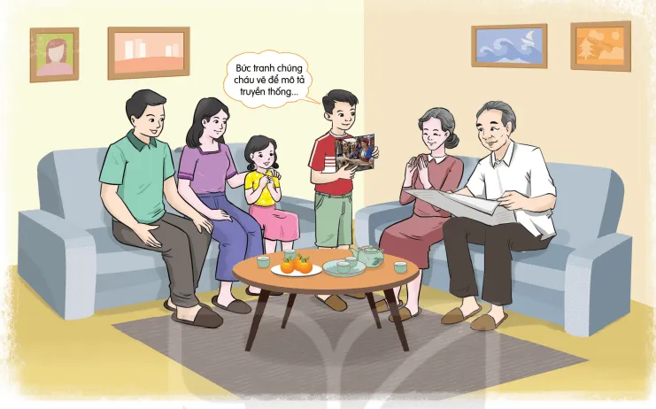 Giới thiệu với bạn bè, người thân trong gia đình hoặc người quen sản phẩm Cau Hoi Trang 44 Hoat Dong Trai Nghiem 7 2