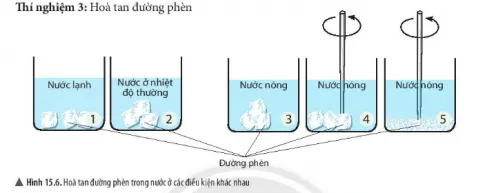 Bài 15: Chất tinh khiết – Hỗn hợp Bai 15 Chat Tinh Khiet Hon Hop 56421