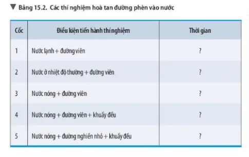 Bài 15: Chất tinh khiết – Hỗn hợp Bai 15 Chat Tinh Khiet Hon Hop 56423