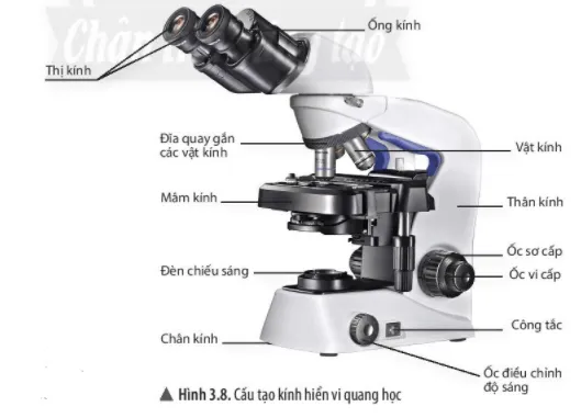 Bài 3: Quy định an toàn trong phòng thực hành. Giới thiệu một số dụng cụ đo Bai 3 Quy Dinh An Toan Trong Phong Thuc Hanh Gioi Thieu Mot So Dung Cu Do 55535