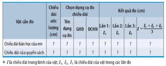 Bài 4: Đo chiều dài Bai 4 Do Chieu Dai 55553