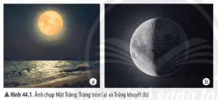 Bài 44: Chuyển động nhìn thấy của Mặt Trăng Bai 44 Chuyen Dong Nhin Thay Cua Mat Trang 56921