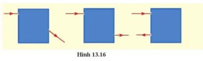 Hình 13.16 vẽ tia sáng đi vào và đi ra khỏi một hộp kín qua các lỗ nhỏ Cau Hoi 2 Trang 75 Khtn 7 Canh Dieu 133490