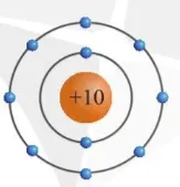 Mô hình sắp xếp electron trong nguyên tử của nguyên tố X như sau Cau Hoi 4 Trang 26 Khtn 7 Canh Dieu 133102