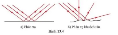 Quan sát hình 13.4, so sánh sự phản xạ của ánh sáng trong hai trường hợp phản xạ Luyen Tap 1 Trang 70 Khtn 7 Canh Dieu 133469