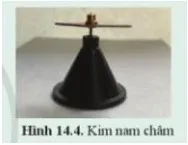 Cho một kim nam châm có thể quay dễ dàng trên giá đỡ (hình 14.4). Hãy tiến hành thí nghiệm Luyen Tap 1 Trang 77 Khtn 7 Canh Dieu 111