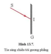 Hình 13.7 vẽ một tia tới SI chiếu lên gương phẳng G Luyen Tap 2 Trang 71 Khtn 7 Canh Dieu 133471