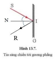 Hình 13.7 vẽ một tia tới SI chiếu lên gương phẳng G Luyen Tap 2 Trang 71 Khtn 7 Canh Dieu 133472