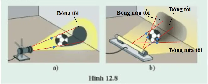 Hãy vẽ các tia sáng để xác định bóng tối, bóng nửa tối trên tường của các vật Luyen Tap 4 Trang 67 Khtn 7 Canh Dieu 133463