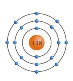 Cho các nguyên tố có số thứ tự lần lượt là 9, 18 và 19. Số electron lớp ngoài Luyen Tap 5 Trang 23 Khtn 7 Canh Dieu 133098