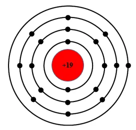 Cho các nguyên tố có số thứ tự lần lượt là 9, 18 và 19. Số electron lớp ngoài Luyen Tap 5 Trang 23 Khtn 7 Canh Dieu 133099