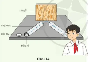 Bàn phẳng, đồng hồ (loại nhỏ, có phát ra tiếng “tích tắc”); hai đoạn ống nhựa giống nhau Thuc Hanh Trang 63 Khtn 7 Canh Dieu 133456